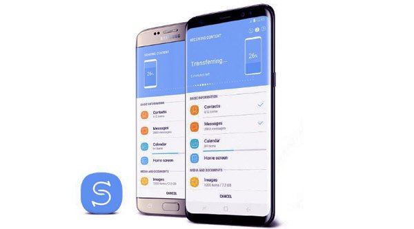 Samsung Galaxy S8 Sofware.